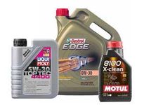 Produits chimiques